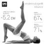 Endermologia Alliance ciało - Pakiet 6 zabiegów -13% - Pakiet 10 zabiegów -26% + strój LPG